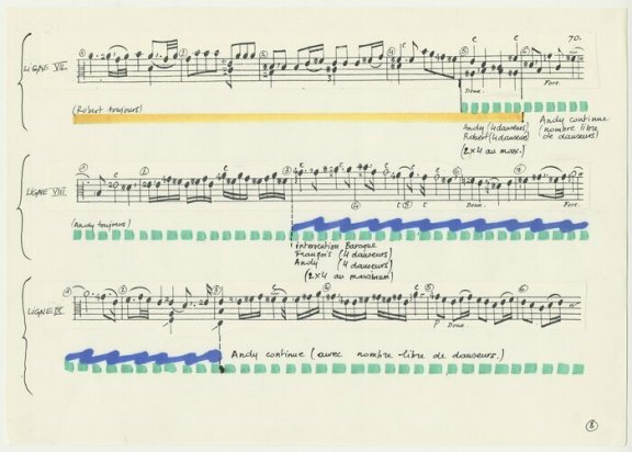 François Raffinot, Notes de chorégraphies, ca. 1984, photocopie, encre et feutre sur papier, 21 x 29.7 cm, Pantin, Médiathèque du Centre national de la danse, Fonds François Raffinot.