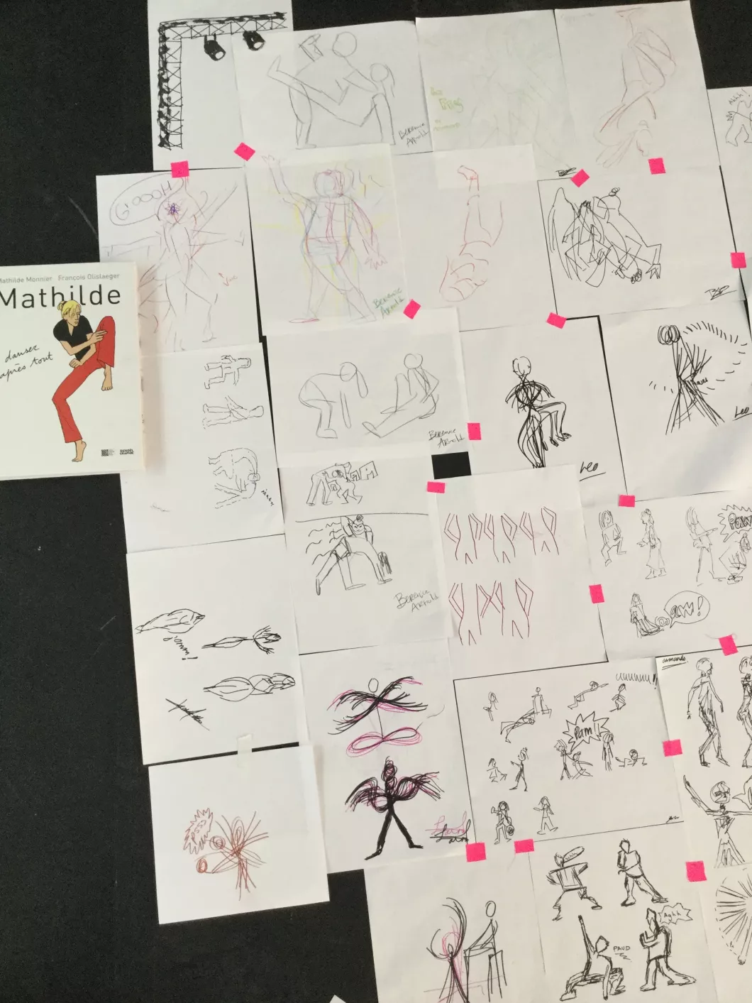 De la danse au dessin à la danse par Mathilde Monnier et François Olislaeger, Caravane Mexique 2017 © CN D
