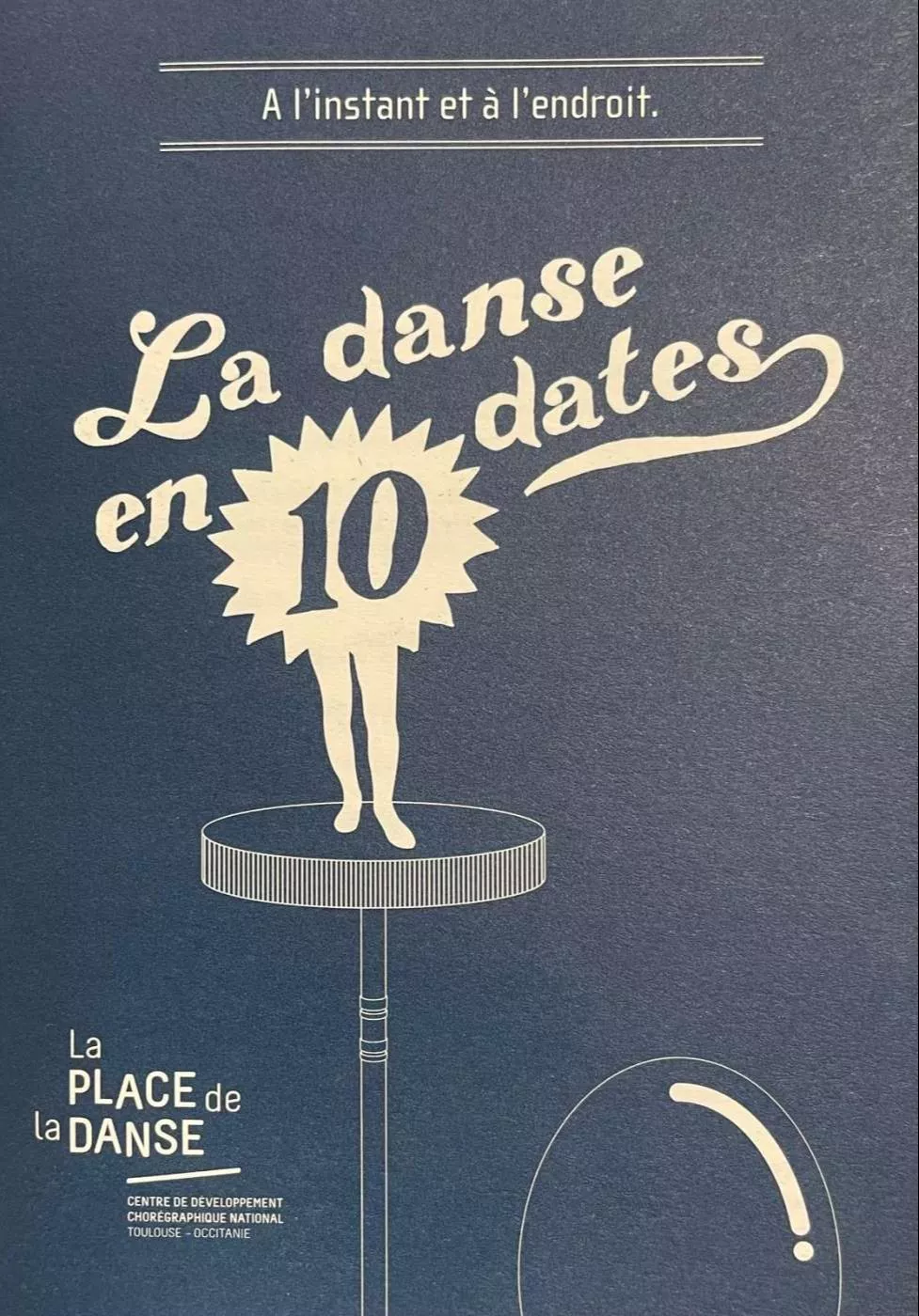 La Danse en 10 dates (1896-1992)