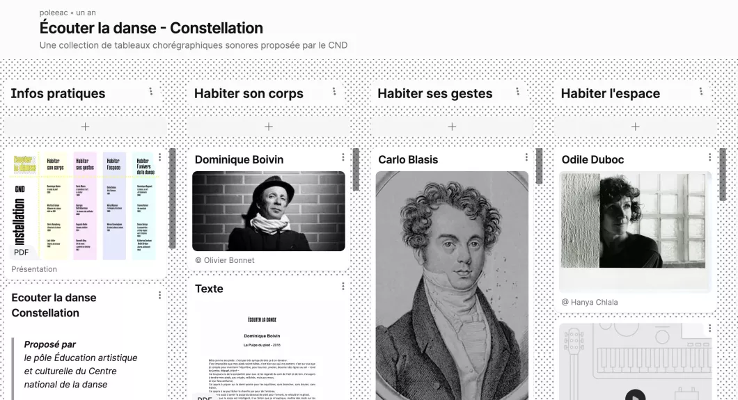 Constellation : Écouter la danse